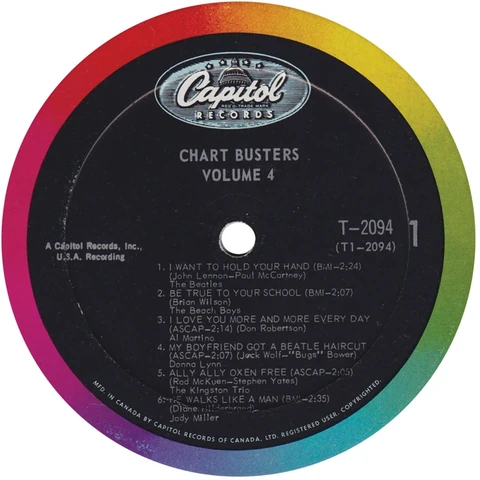 LP.2094.1.1, Rainbow, No Brackets