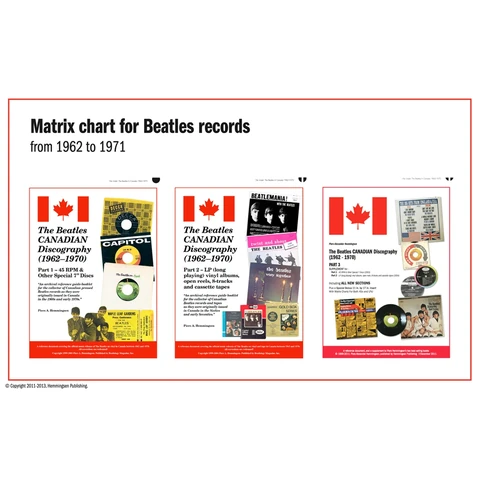 Matrix Chart for Beatles Records (LPs and Singles)
